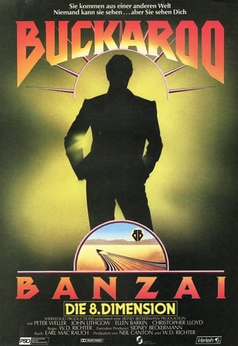 Buckaroo Banzai - Die 8 Dimension
