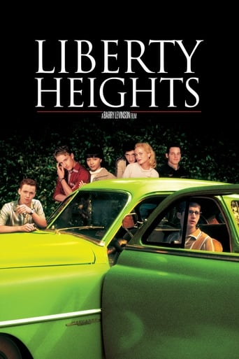 Liberty_Heights
