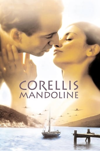 Corellis_Mandoline